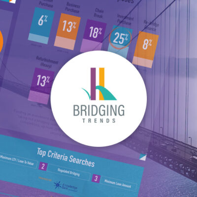 Bridging Trends 2021